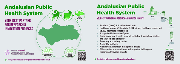Andalusian Public Health System